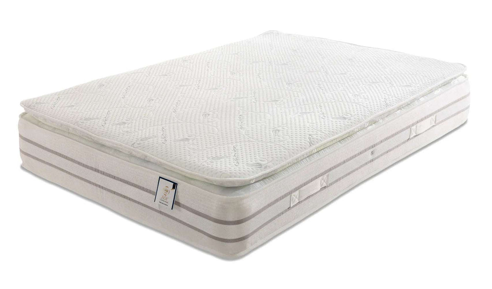 MACBA Cotswold 1000 Pocket Pillow Top Mattress
